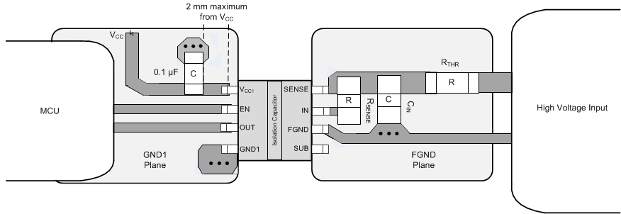ISO1211 ISO1212 iso121x-iso1211-layout-example.gif