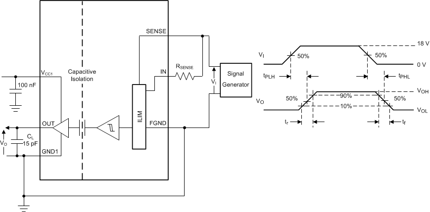 ISO1211 ISO1212 iso121x-propagation-delay-test-circuit.gif