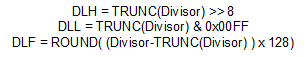 TL16C750E sllsf10_divisor_equations.gif