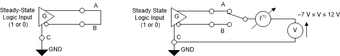 ISO1500 iso14xx_short_circuit_current_limiting-1.gif