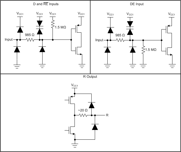 ISO1450 ISO1452 ISO1410 ISO1412 ISO1430 ISO1432 Device I/O Schematics
