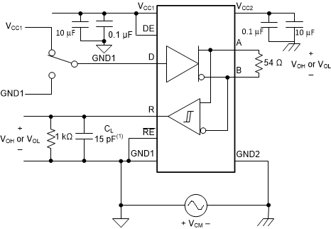 ISO1450 ISO1452 ISO1410 ISO1412 ISO1430 ISO1432 Common Mode Transient Immunity (CMTI)—Half Duplex