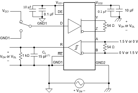 ISO1450 ISO1452 ISO1410 ISO1412 ISO1430 ISO1432 Common Mode Transient
                        Immunity (CMTI)—Full Duplex