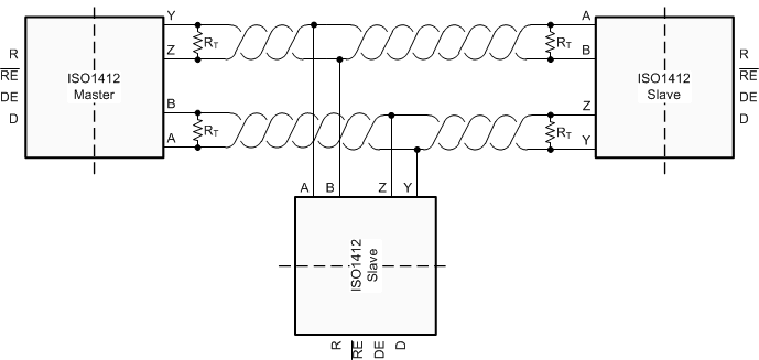 ISO1450 ISO1452 ISO1410 ISO1412 ISO1430 ISO1432 Typical RS-485 Network With Full-Duplex Isolated Transceivers