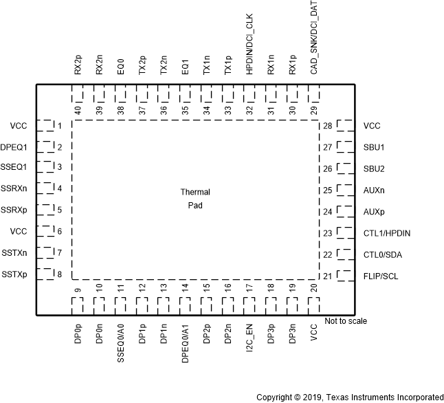 TUSB1146 TUSB1146_rnq_diagram.gif
