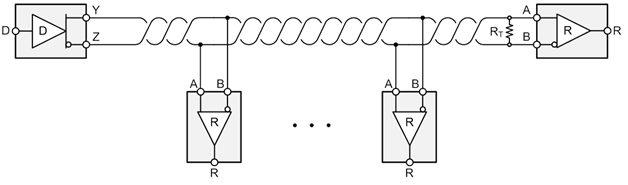 SN65C1168E-SEP Typical_application.png