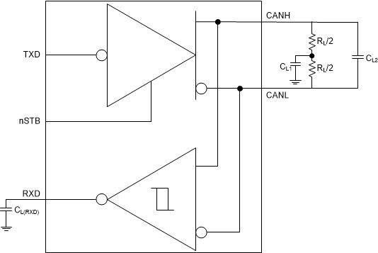 TCAN1043A-Q1 Test Circuit