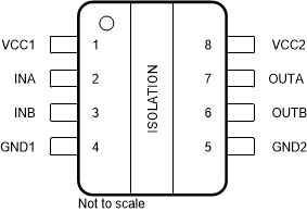 ISO6520 ISO6521 ISO6520 D Package 8-Pin
              SOIC Top View