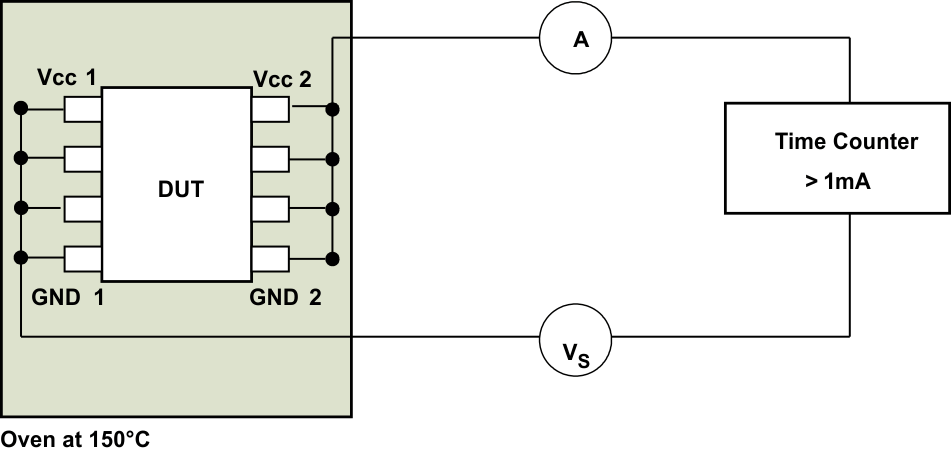 ISOM8110-Q1 ISOM8111-Q1 ISOM8112-Q1 ISOM8113-Q1  ISOM8115-Q1 ISOM8116-Q1 ISOM8117-Q1 ISOM8118-Q1 Test Setup for Insulation
                    Lifetime Measurement