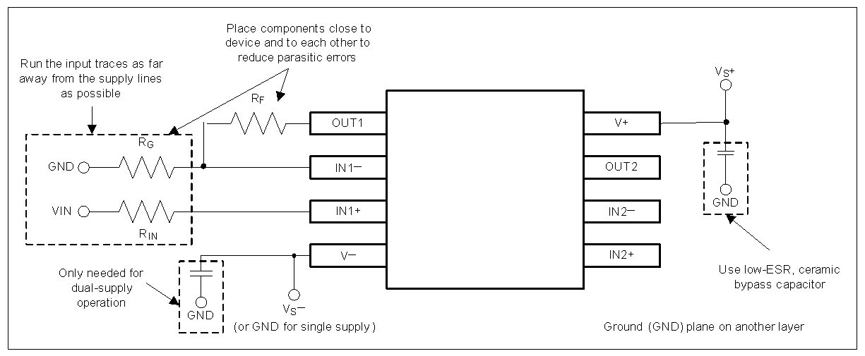 LM158 LM158A LM258 LM258A LM2904 LM2904B LM2904BA LM2904V LM358 LM358A LM358B LM358BA Operational Amplifier Board Layout for Noninverting Configuration