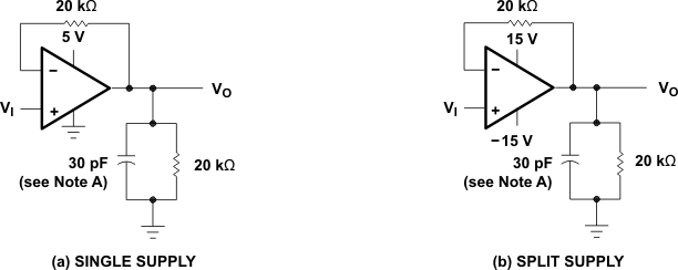 TLE2021AM TLE2021B TLE2021M-MIL  TLE2022AM-MIL TLE2022BM TLE2022M-MIL  TLE2024AM TLE2024BM-MIL TLE2024M Slew-Rate
                    Test Circuit