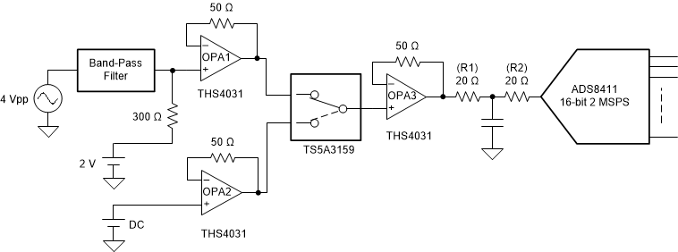 THS4031 THS4032 Multiplexing Setup to Drive a High-Performance ADC 