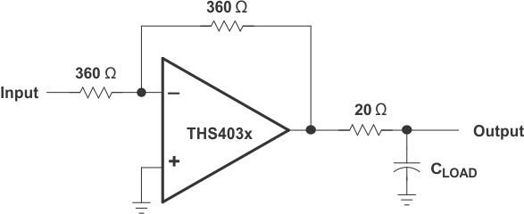 THS4031 THS4032 Driving a Capacitive Load