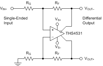 THS4531 SE_to_Diff_Amplifier.gif