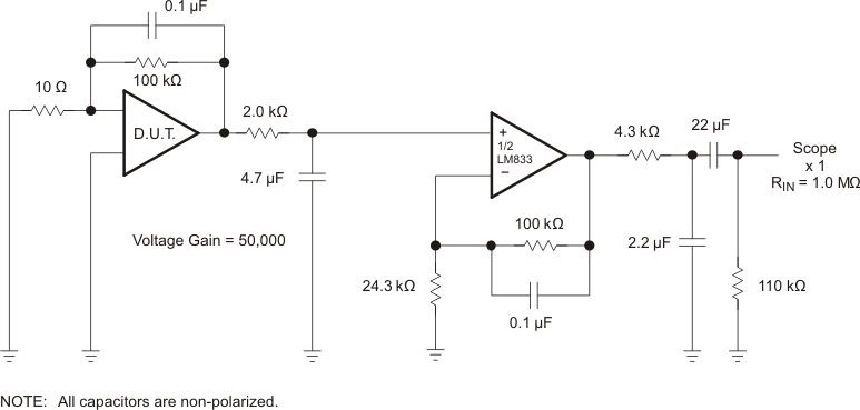 voltage_noise_test_cx_los481.gif