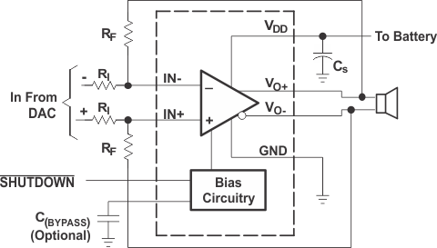 SLOS490TPA6205A1 app_schem_01_typical_diff_inp_slos490.gif