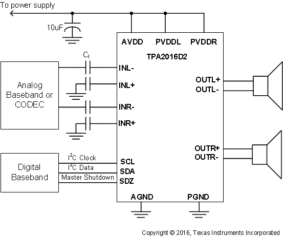 TPA2016D2 Single_Ended_app.gif