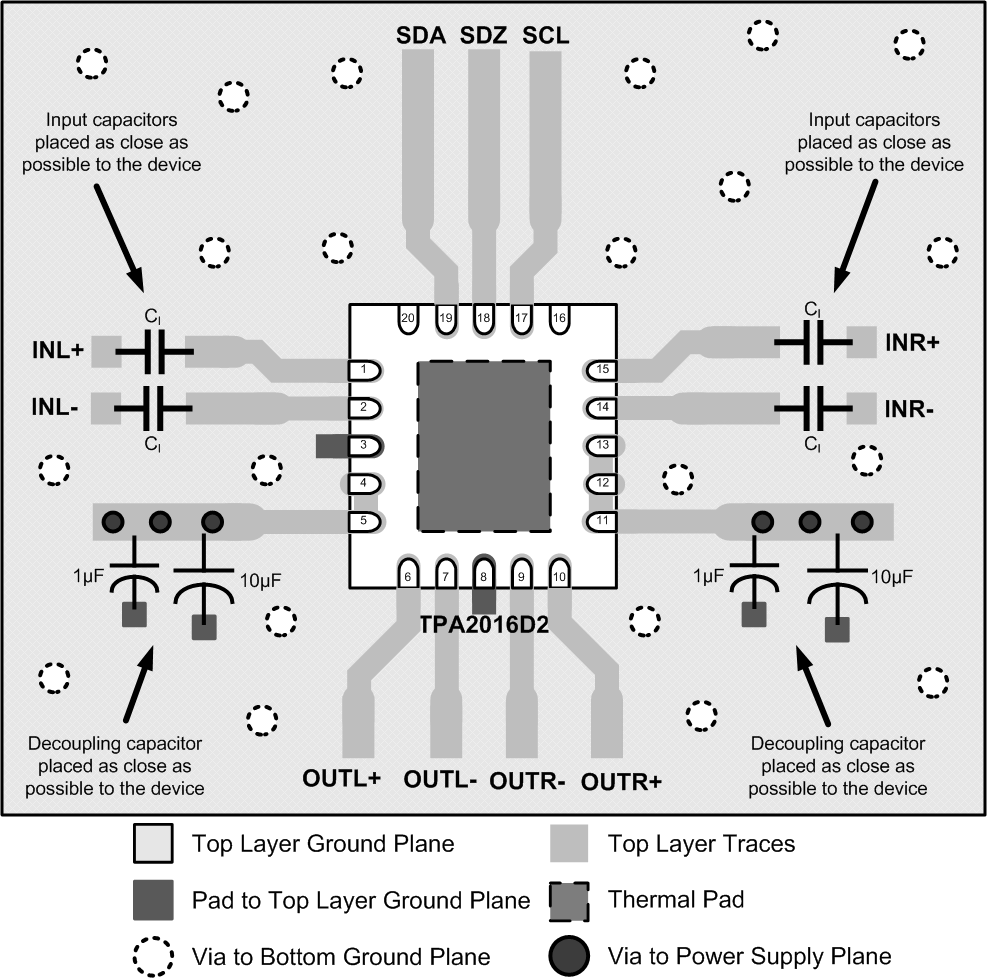 TPA2016D2 TPA2016D2QFN_layout.gif