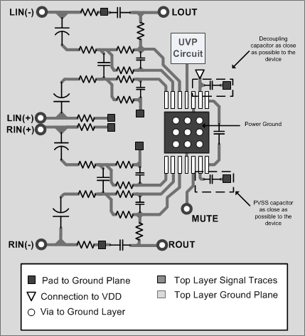 DRV632 drv632_layout.gif