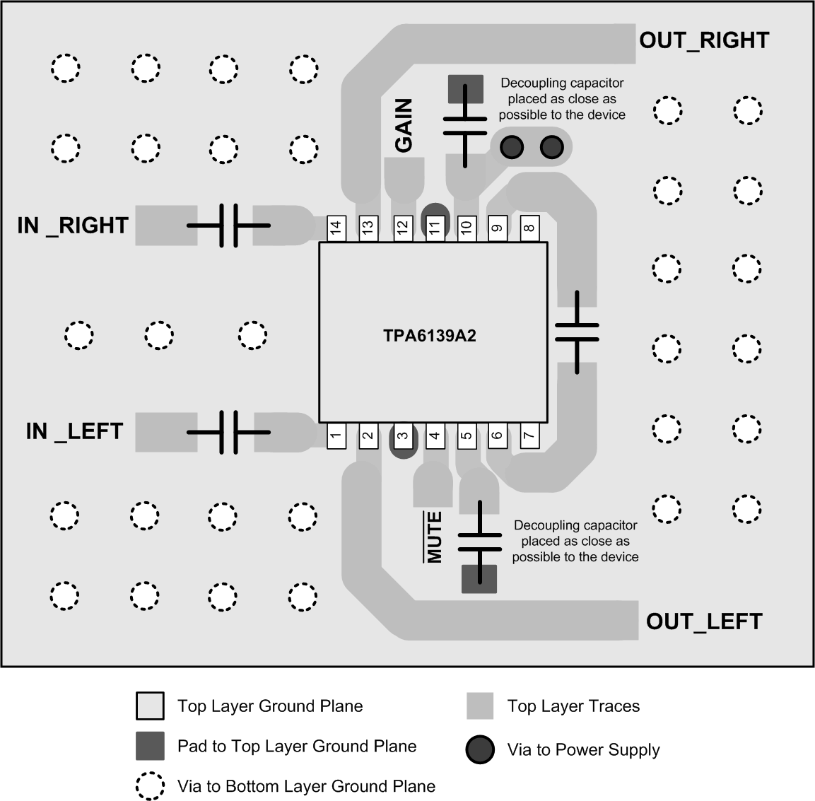 TPA6139A2 TPA6205A1_TSSOP_LayoutExample.gif