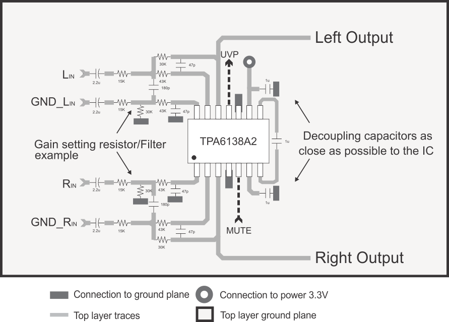 TPA6138A2 TPA6138A2 Layout_example.gif