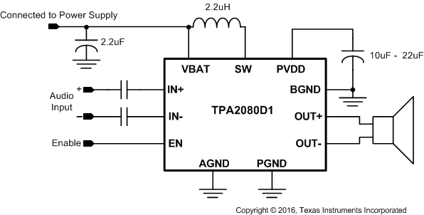 TPA2080D1 Differential_app_SLOS733.gif
