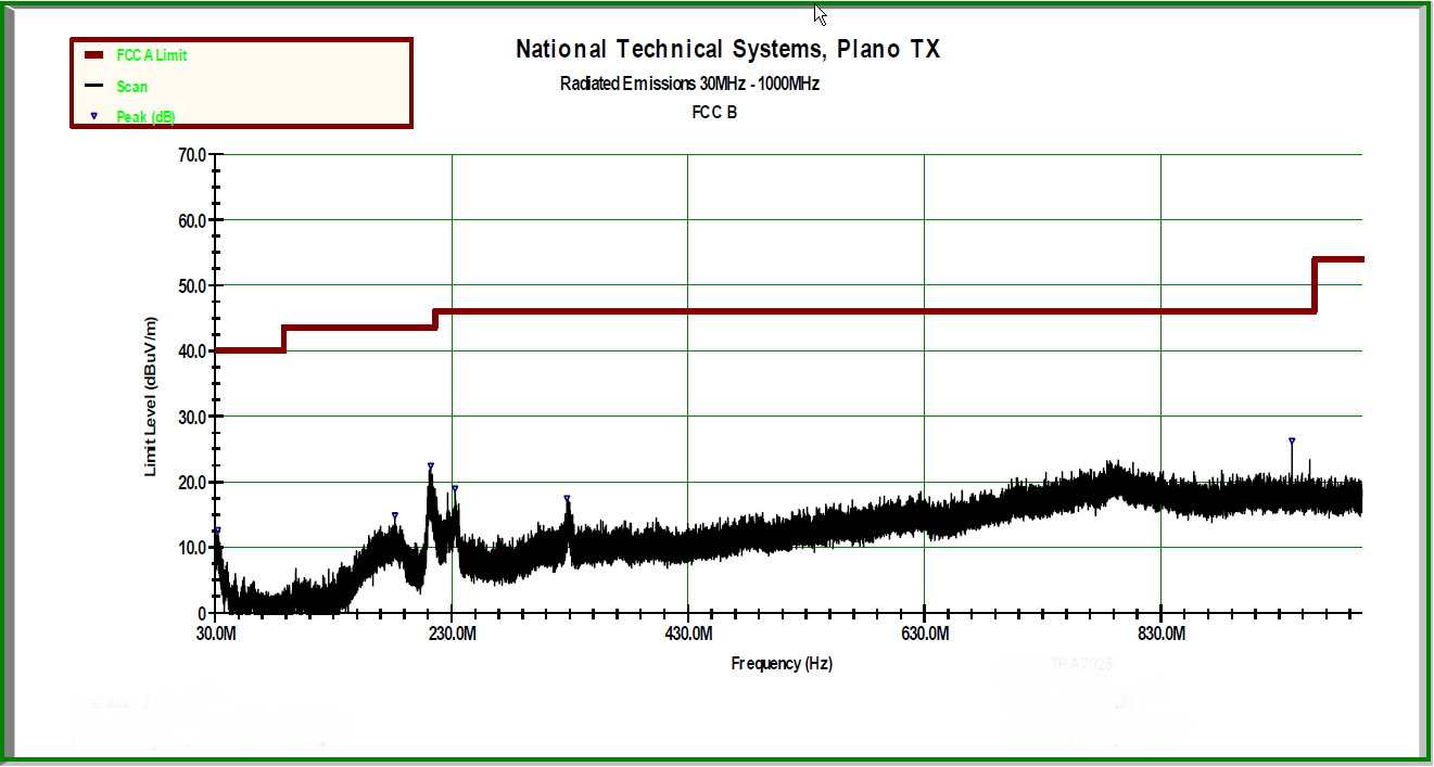 TPA2080D1 Fig20_EMC_Performance.png
