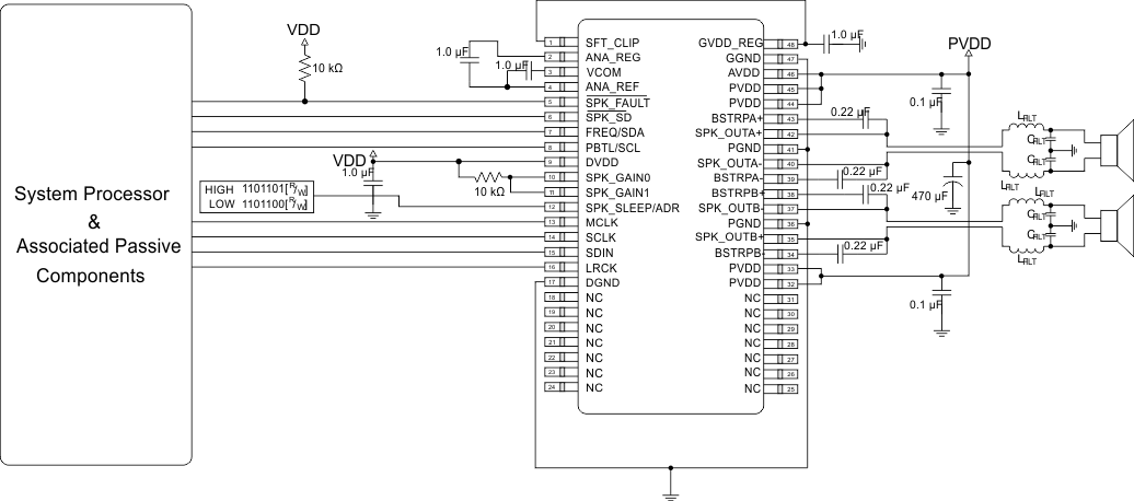 TAS5760M stereo_btl_sw_ctrl.gif
