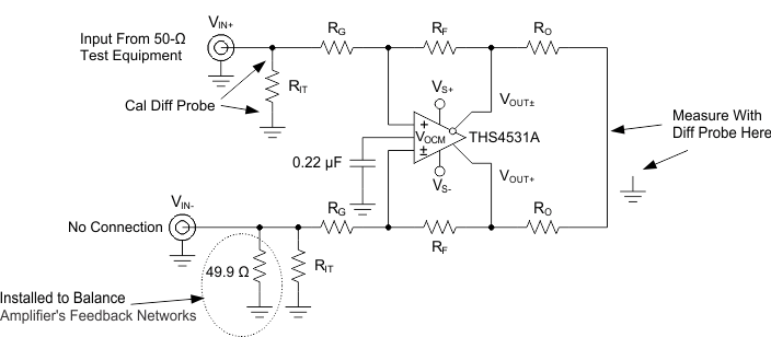 THS4531A Balance_Error_los823.gif