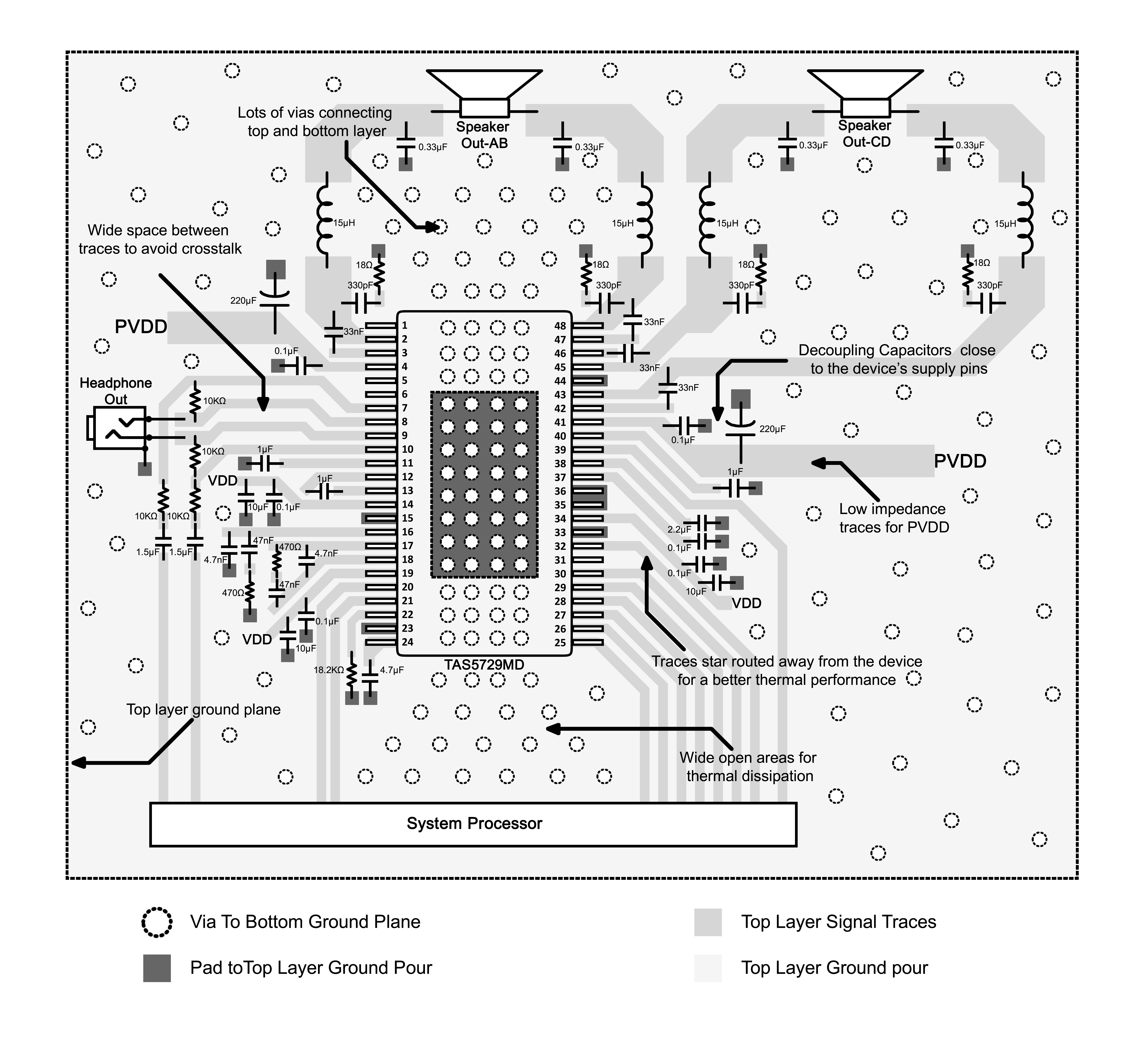 TAS5729MD TAS5729MD_Layout_Example.png