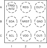 DRV2624 YFF Package9-Pin DSBGATop View