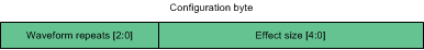 DRV2624 Header Configuration Byte Structure