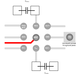 DRV2624 Typical Layout