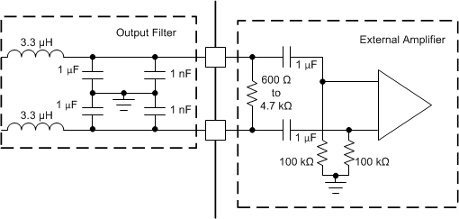 TAS6424M-Q1 Line_Out_SLOS870.gif