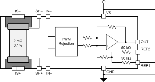 INA253 ina253-mid-supply-voltage-output.gif