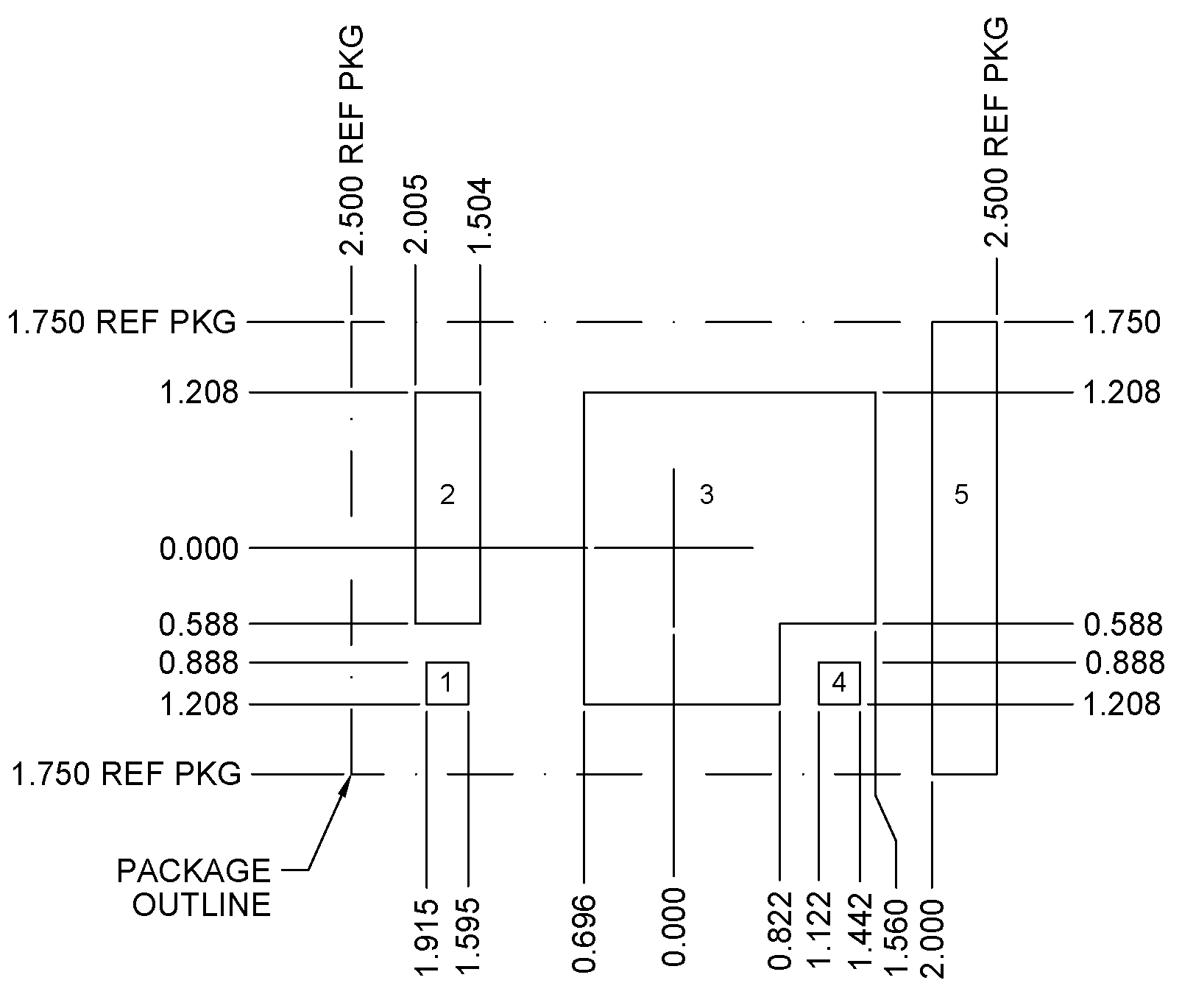 CSD87384M CSD87384M Recommended_PCB_Pattern.png