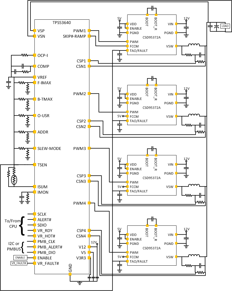 CSD95372AQ5M Application_Again_Again.gif