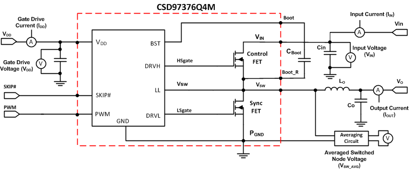 CSD97376Q4M Power_Loss_Test_Circuit.gif