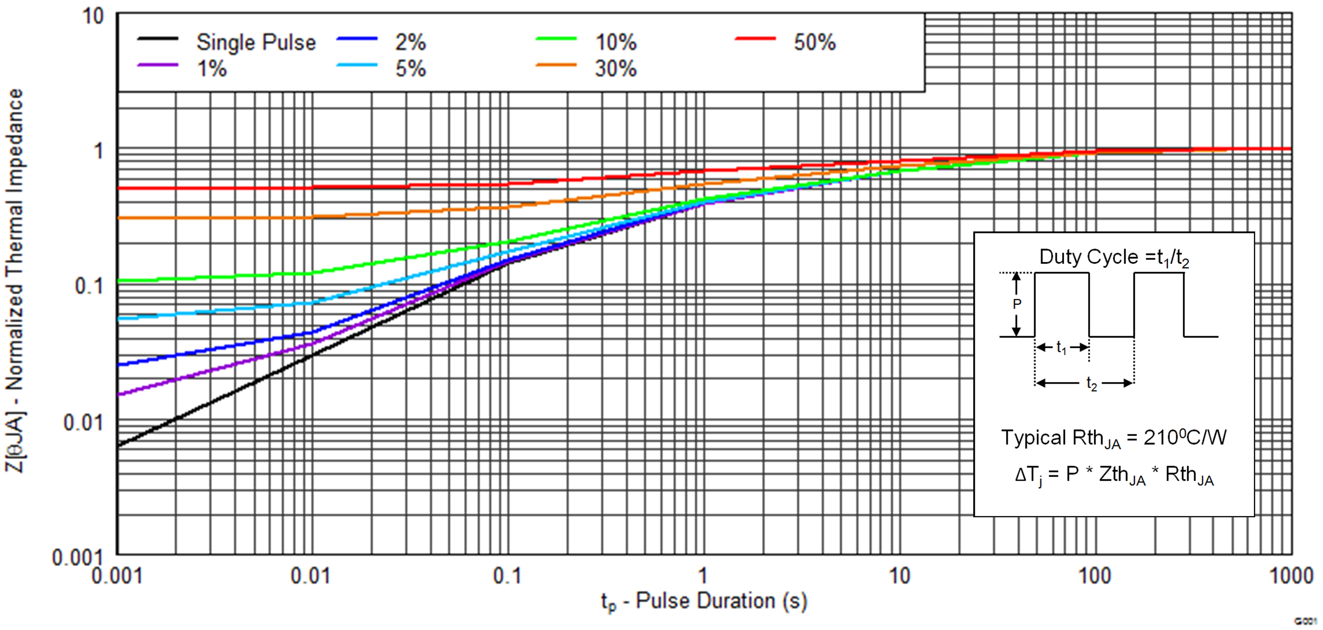 graph01p2_LPS400.png
