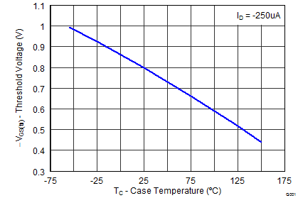 graph06_LPS400.png