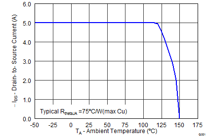 graph12p2_LPS400.png