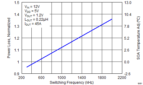graph05_SLPS458.png