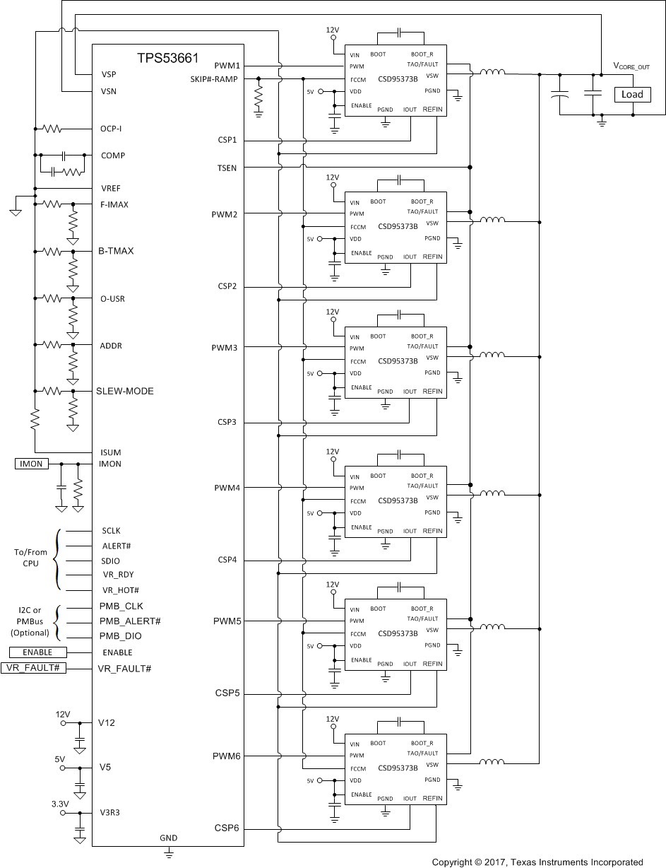 CSD95373BQ5M Application.gif