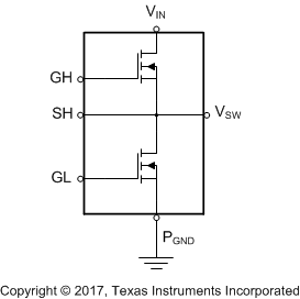 CSD88584Q5DC Power Block Schematic