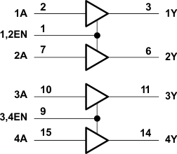 L293 L293D logic_diagram.gif