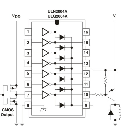 ULN2002A ULN2003A ULN2003AI ULQ2003A ULN2004A ULQ2004A Buffer for Higher Current Loads