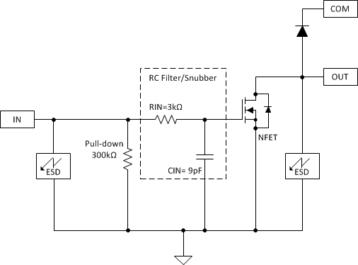 ULN2003V12 ChannelBlockDiagram.gif