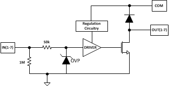 TPL7407L channel_diagram.gif