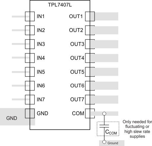TPL7407L layout.gif