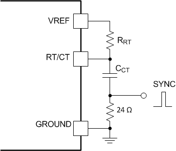 UC1842 UC2842 UC3842 UC1843 UC2843 UC3843 UC1844 UC2844 UC3844 UC1845 UC2845 UC3845 Synchronizing the Oscillator